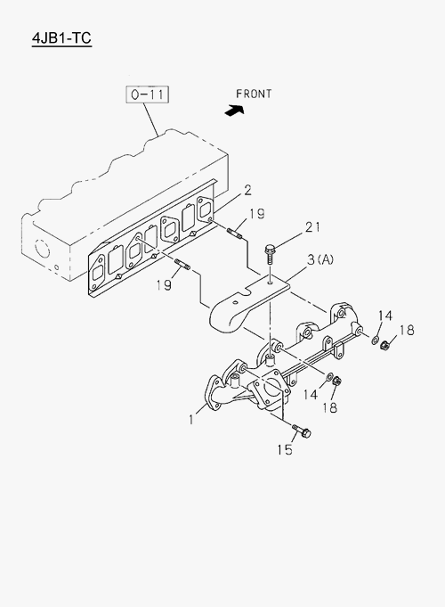Partial Engine